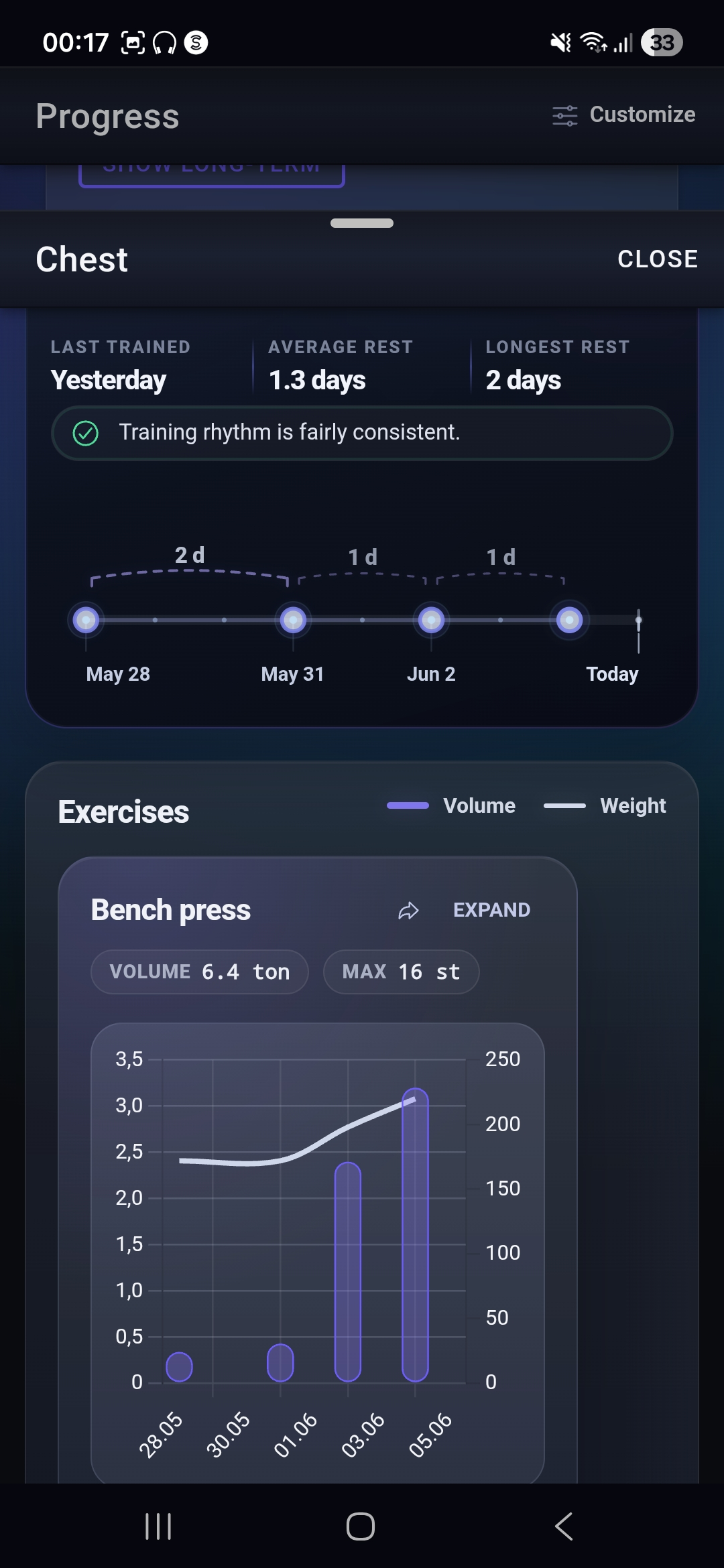 Fi7Note Exercise Detail screen showing how bench press history can be tracked over time.