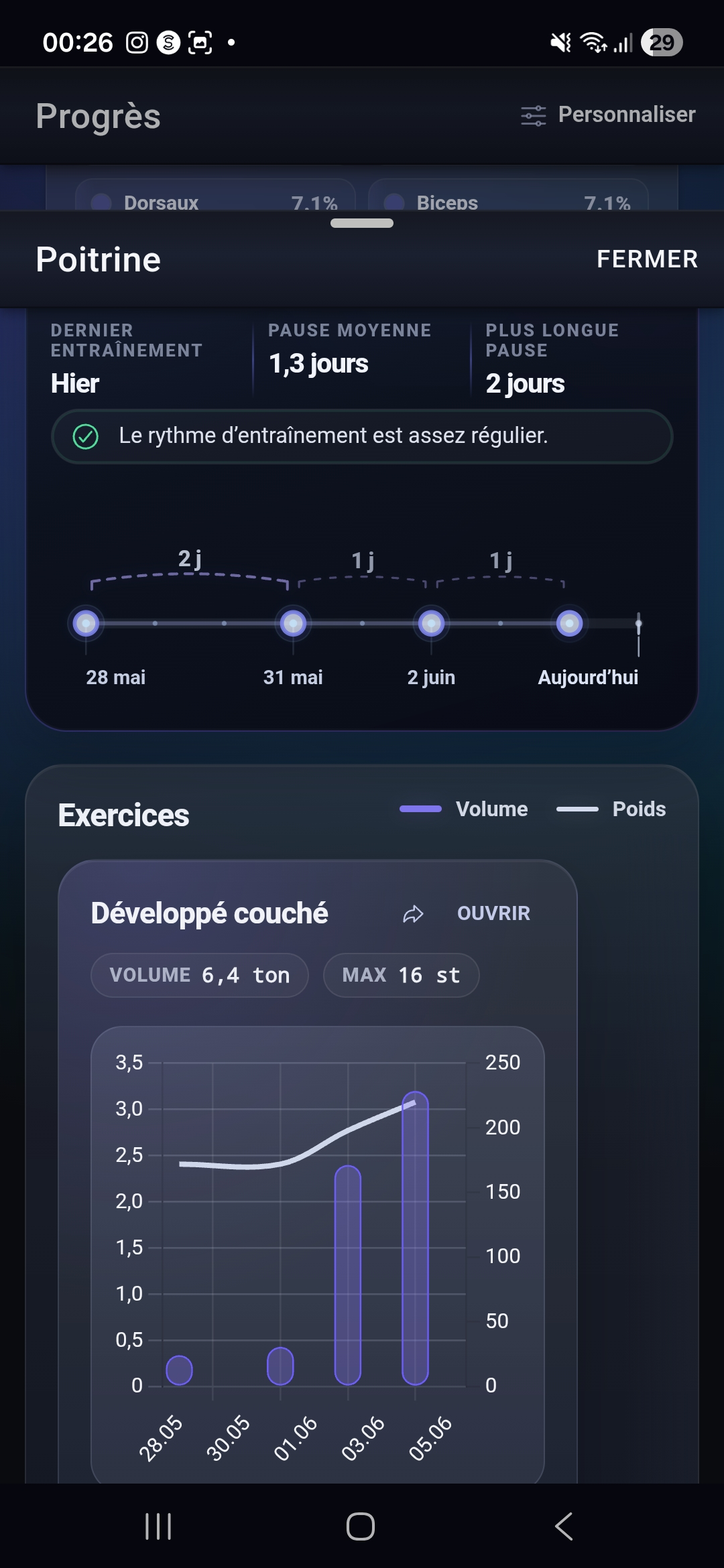 Écran Exercise Detail de Fi7Note montrant comment l’historique du développé couché peut être suivi au fil du temps.